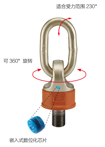 DA吊环实物.png
