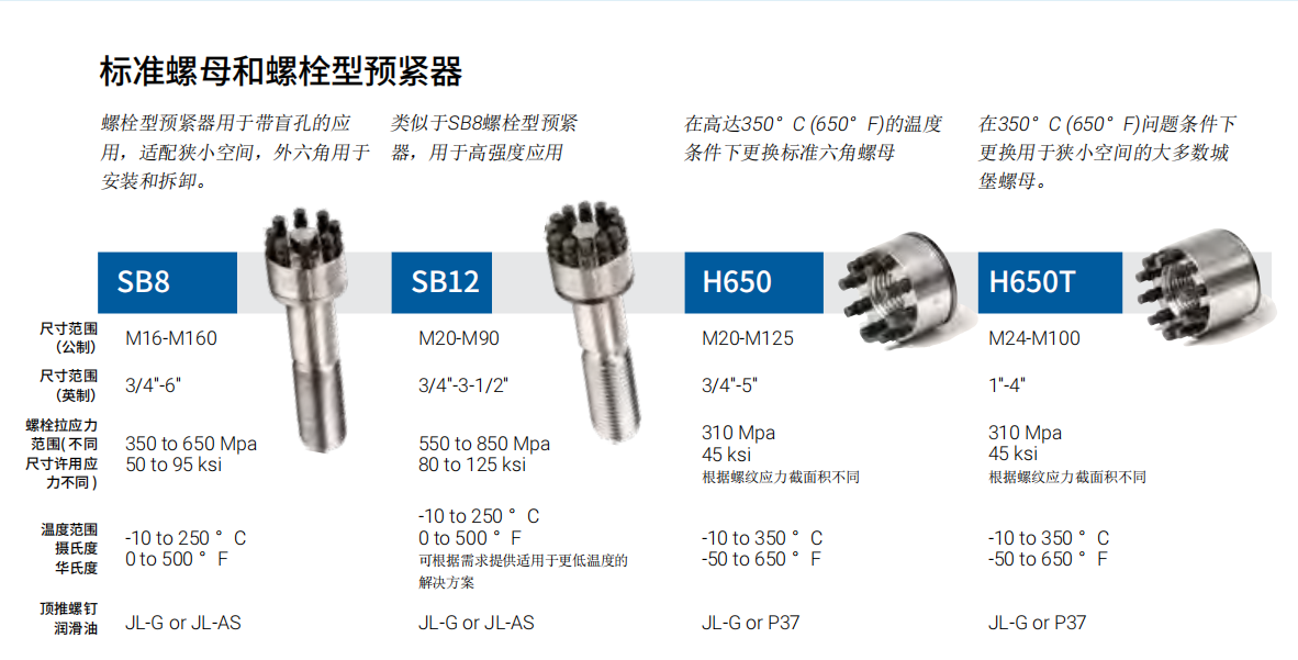 螺母类型4.png