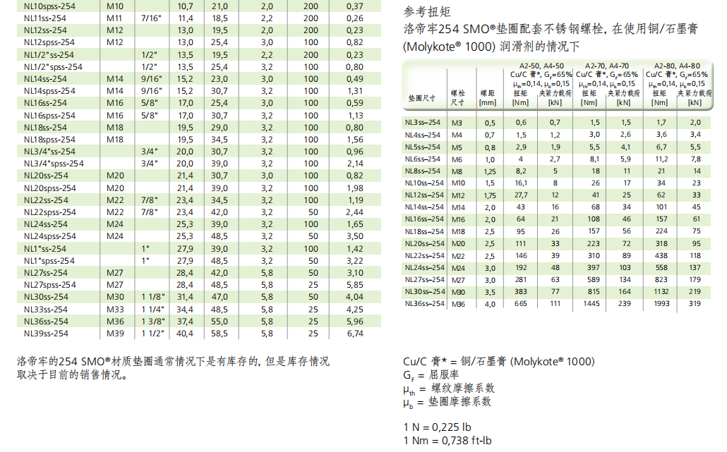 防松垫圈3-2.png